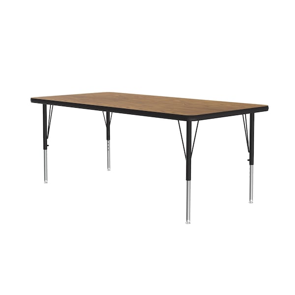 Melamine Activity Tables